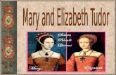 Henry VIII’s CHildren 1510 Daughter - died 1511 Son - died 1513 Son - died 1514 Son - died 1516 Mary - survived 1518 Daughter - died 1533 Elizabeth