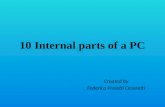 10 Internal parts of a PC Created by Federica Proietti Cesaretti.
