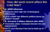 How did each event affect the Cold War?  A: WWII Alliances  Tensions were high b/c of ideological differences  US & USSR had different political plans.