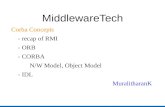 MiddlewareTech Corba Concepts - recap of RMI - ORB - CORBA N/W Model, Object Model - IDL MuralitharanK.