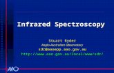 Infrared Spectroscopy Stuart Ryder Anglo-Australian Observatory sdr@aaoepp.aao.gov.au