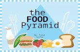 the FOOD Pyramid By: Tanya Taufiq The Food Pyramid GRAINSVEGETABLESFRUITSOILSMILKMEAT & BEANS
