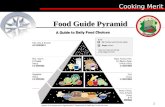 Cooking Merit 1 Food Guide Pyramid Food Guide Pyramid