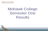 Mohawk College Semester One Results. Outline Demographics MMAT (Mohawk Math Assessment Test) –Business (N = 780 or 44%) –Technology (N = 986 or 56%) Semester.
