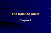 The Balance Sheet Chapter 2 Questions Answered by Balance Sheet Amount of Cash on Hand?Amount of Cash on Hand? What is the Total Debt?What is the Total.