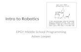 Intro to Robotics EPGY Middle School Programming Adam Leeper.