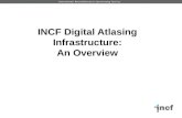 INCF Digital Atlasing Infrastructure: An Overview.