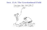 Sect. 13.4: The Gravitational Field. Gravitational Field A Gravitational Field , exists at all points in space. If a particle of mass m is placed at.