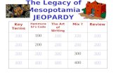 The Legacy of Mesopotamia JEOPARDY Key Terms Hammurabi’s Code The Art of Writing Mix ? Review 100 200 300 400.