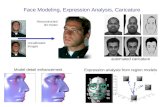 Face Modeling, Expression Analysis, Caricature uncalibrated images Reconstructed 3D model Expression analysis from region models automated caricature Model.