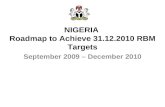 NIGERIA Roadmap to Achieve 31.12.2010 RBM Targets September 2009 – December 2010.