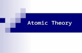 Atomic Theory. Atomic History Ancient Greeks John Dalton JJ Thomson Ernest Rutherford James Chadwick Neils Bohr Erwin Schrödinger.