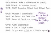 EX2a:Affect: Make a difference to (verb)  EX2b:Effect: An outcome (noun)  EXMD: RAVEN-Remember Affect Verb Effect Noun  EX3a: Atleast : Does not exist.