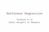 Nonlinear Regression Problem 4.14 Heart Weights of Mammals.