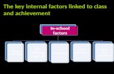 The key internal factors linked to class and achievement In-school factors Teacher Labelling Self- fulfilling prophecy Streaming Pupil subcultures Pupils’