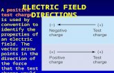 A positive test charge is used by convention to identify the properties of an electric field. The vector arrow points in the direction of the force that.