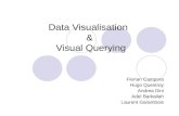 Data Visualisation & Visual Querying Florian Campora Hugo Questroy Andrea Dini Adel Barkallah Laurent Garambois.