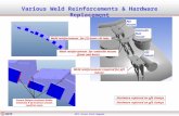 NSTX NSTX Center Stack Upgrade Ensure fatigue resistant Welds: minimum # of locations shown, could be more. Various Weld Reinforcements & Hardware Replacement.