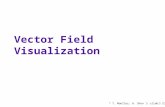 Vector Field Visualization * T. Moeller, H. Shen 의 slide 를 이용함.