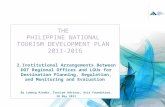 Implementation of the Philippine National Tourism Development Plan THE PHILIPPINE NATIONAL TOURISM DEVELOPMENT PLAN 2011-2016 2.Institutional Arrangements.