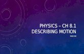 PHYSICS – CH 8.1 DESCRIBING MOTION PAGE 250. USEFUL LINKS 1.Link to Yr 10 Physics WikiLink to Yr 10 Physics Wiki 2.BBC Bitesize - Displacement, Velocity,