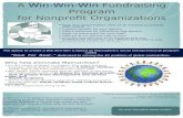 A Win-Win-Win Fundraising Program for Nonprofit Organizations Pays Your Organization 20% of all monthly purchases year- round! Creates benefit for your.