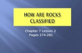 Chapter 7 Lesson 2 Pages 274-281.  Igneous rock is rock that is formed when melted rock hardens.  Magma is melted rock inside the Earth.  Lava is melted.