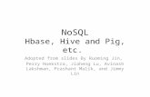 NoSQL Hbase, Hive and Pig, etc. Adopted from slides By Ruoming Jin, Perry Hoekstra, Jiaheng Lu, Avinash Lakshman, Prashant Malik, and Jimmy Lin.