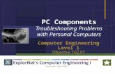 Copyright ExplorNet™ PC Components Troubleshooting Problems with Personal Computers Computer Engineering Level 1 Objective 102.01.
