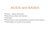 ACIDS and BASES  Acid – Base theories  Naming acids and bases  Oxides  Reactions and properties of acids and bases  Strengths of acids and bases.