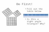 Do First! Fill out the table below Is this a right angle triangle? Why? abc.