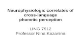 Neurophysiologic correlates of cross-language phonetic perception LING 7912 Professor Nina Kazanina.