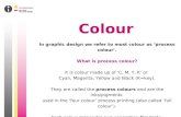 Colour In graphic design we refer to most colour as ‘process colour’. What is process colour? It is colour made up of ‘C, M, Y, K’ or Cyan, Magenta, Yellow.
