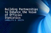 Building Partnerships to Enhance the Value of Official Statistics CARMELITA N. ERICTA.