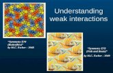 Understanding weak interactions “Symmetry E72 (Fish and Boats)” by M.C. Escher - 1949 “Symmetry E70 (Butterflies)” by M.C. Escher - 1948.