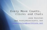 Every Move Counts, Clicks and Chats Jane Korsten  janekorsten@earthlink.net Jane Korsten  janekorsten@earthlink.net.