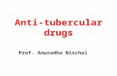 Anti-tubercular drugs Prof. Anuradha Nischal. Deadly infectious disease caused by MYCOBACTERIUM TUBERCULOSIS Affects the lungs but can also affect other.