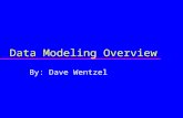 Data Modeling Overview By: Dave Wentzel. What we will accomplish u Review of DBMS u Issues related to DBMS u Entity Relationship Modeling –Process flow.