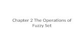 Chapter 2 The Operations of Fuzzy Set. Outline Standard operations of fuzzy set Fuzzy complement Fuzzy union Fuzzy intersection Other operations in fuzzy