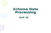 Unit 10 Schema Data Processing. Key Concepts XML fundamentals XML document format Document declaration XML elements and attributes Parsing Reserved characters.