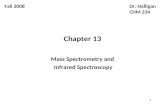 11 Fall 2008Dr. Halligan CHM 234 Mass Spectrometry and Infrared Spectroscopy Chapter 13.
