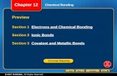 Chapter 12 Chemical Bonding Preview Section 1 Electrons and Chemical BondingElectrons and Chemical Bonding Section 2 Ionic BondsIonic Bonds Section 3 Covalent.