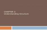 CHAPTER 2: Understanding Structure. Objectives 2  Learn about the features of unstructured spaghetti code  Understand the three basic structures: sequence,