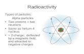 Radioactivity Types of particles: Alpha particles Two protons + two neutrons Same as helium-4 nucleus + 2 charge; deflected by a magnetic field, and attracted.