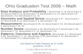 Ohio Graduation Test 2008 â€“ Math Data Analysis and Probability : Benchmark A 18; Benchmark B 39; Benchmark D 15; Benchmark F 6; Benchmark G 3, 22; Benchmark