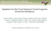 Updates to the Cool Season Food Legume Genome Database Dorrie Main, Chun-Huai Cheng, Rebecca McGee, Clarice Coyne, Stephen Ficklin, Taein Lee, Sook Jung,