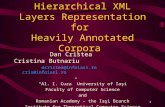 1 Hierarchical XML Layers Representation for Heavily Annotated Corpora Dan Cristea Cristina Butnariu dcristea@infoiasi.ro cris@infoiasi.ro “ Al. I. Cuza.