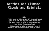 Weather and Climate- Clouds and Rainfall HLOs: (3)All must be able to identify three different types of clouds and explain what clouds are (4) Most should.