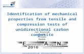 Jan Krystek Tomáš Kroupa Radek Kottner Identification of mechanical properties from tensile and compression tests of unidirectional carbon composite.