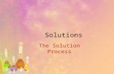 Solutions The Solution Process. Objectives 1.Describe the factors that affect solubility and the rate at which the solute dissolves. 2.Distinguish between.